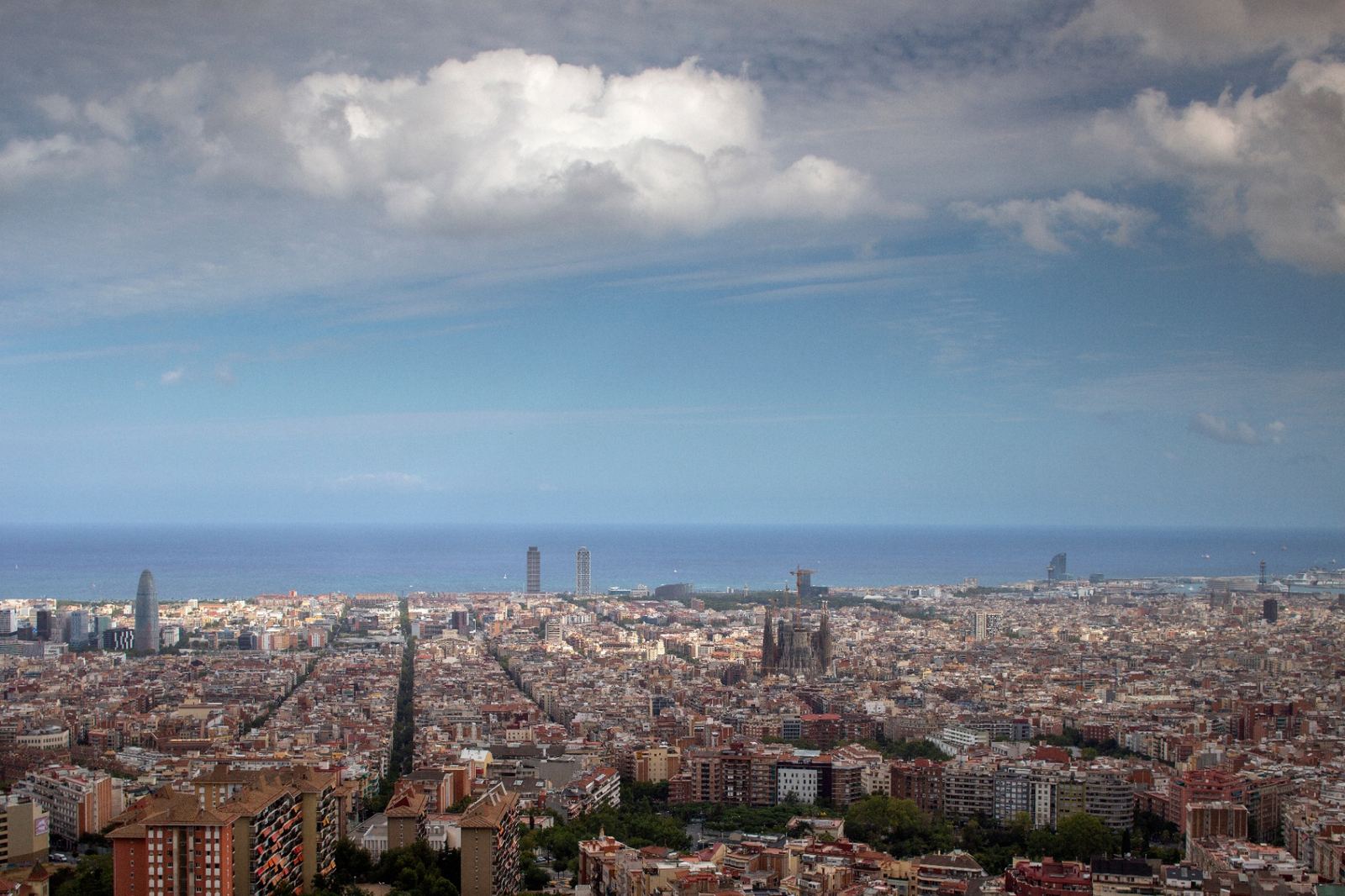 Panoramic daytime view of Barcelona from Bunkers del Carmel, showing Sagrada Família, the Mediterranean Sea, and the Eixample grid