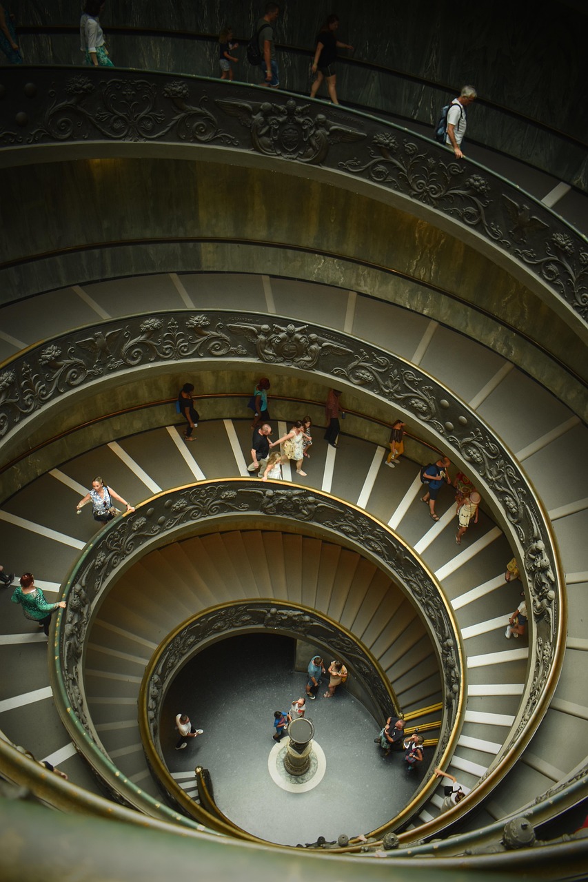 Vatican Museums & Sistine Chapel